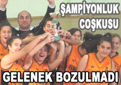 Veysel Vardal baskette şampiyon