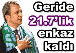 Rizespor'un 21.7 trilyon borcu var