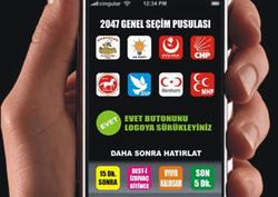 2047'de Türkiye'nin tahmini hali!