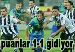 Rizespor bir ileri bir geri: 1-1