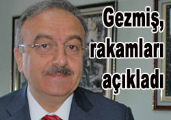 Rize'de engellilere 16 Milyon TL