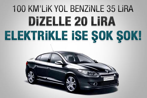 Elektrikli araçlarla 100 KM 2 lira olacak