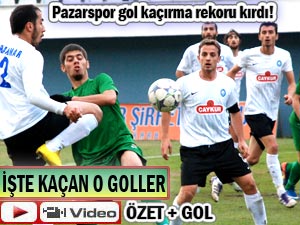 Pazarspor maç özeti, gol videosu ve yorumlar