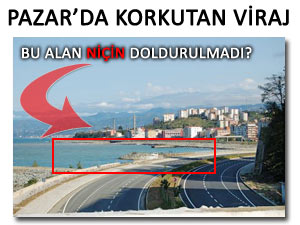 Transit Sahil Yolu, Pazar geçişinde niçin kıvrıldı?