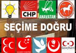 22 Temmuz da tehlikeye girdi!