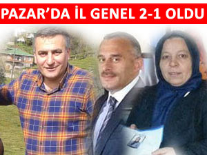 PAZAR İL GENEL MECLİSİNDE SONUÇ: 2-1