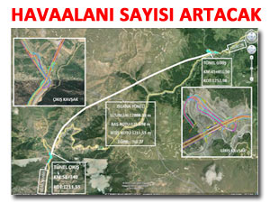 KARADENİZ'DE HAVAALANI SEFERBERLİĞİ