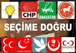 Kararsız seçmen partileri test etti!