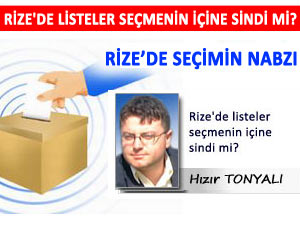 RİZE'DE LİSTELER SEÇMENİN İÇİNE SİNDİ Mİ?