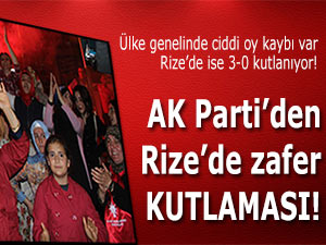 AK PARTİ’DEN RİZE’DE ZAFER KUTLAMASI!