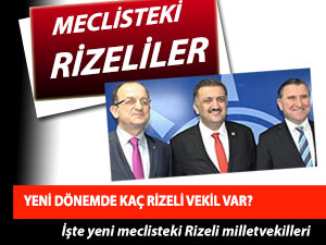 YENİ MECLİSTE YER ALACAK RİZELİ VEKİLLER