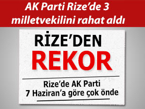 AK PARTİ RİZE'DE REKOR OYLA 3 VEKİLİ ALDI