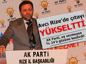 AK Parti Rize'de kendisine oy vermeyen % 24'ü gözüne kestirdi!