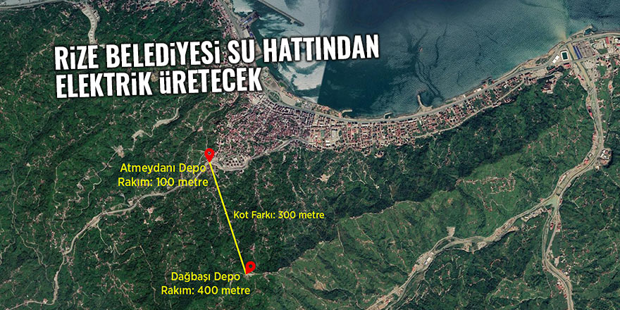 Rize Belediyesi su hattından elektrik üretecek