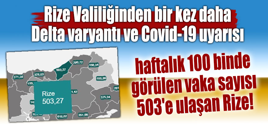 Rize Valiliğinden Delta varyantı ve Covid-19 uyarısı