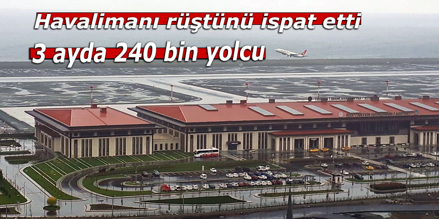 Rize-Artvin Havalimanı’nı 3 ayda 239 bin 882 yolcu kullandı