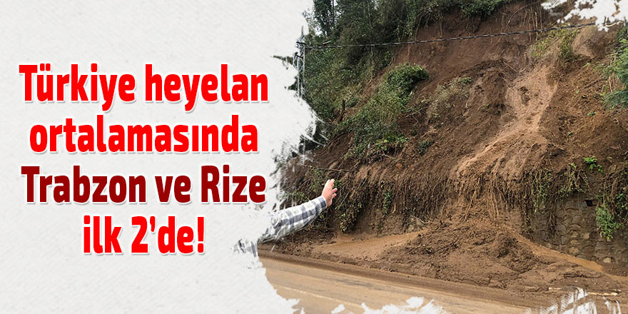 Türkiye heyelan ortalamasında Trabzon ve Rize ilk 2'de!