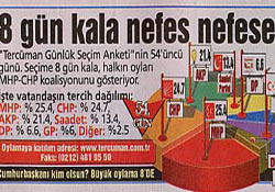 Gazete değil yalan makinesi!