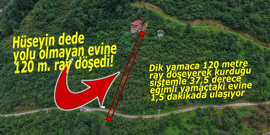 Hüseyin dede yolu olmayan evine ray döşedi!