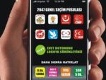 2047'de Türkiye'nin tahmini hali!