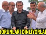 Sorunlar için eylem planı