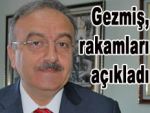 Rize'de engellilere 16 Milyon TL