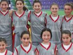 Basketbolda Pazar, Rize birincisi