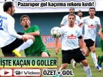 Pazarspor maç özeti, gol videosu ve yorumlar