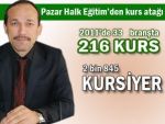 Pazar Halk Eğitim'den 3 bin kursiyere eğitim