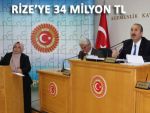 RİZE’NİN 2014 YILI BÜTÇESİ 34 MİLYON TL