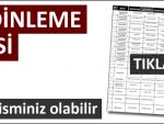 Rize'de teknik takiple 909 kişi dinlenmiş!