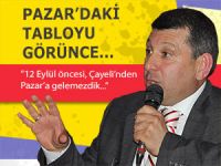 12 Eylül öncesi Çayeli’nden Pazar'a gelemezdik!