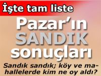 Pazar'da hangi sandıktan kim ne oy aldı?