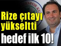 Rizespor çitayı yükseltti: Hedef ilk 10'a girmek!