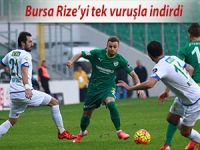 RİZESPOR BURSA'DAN ELİ BOŞ DÖNDÜ