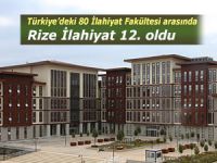 Rize İlahiyat Fakültesi ilk 12’de