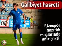 Rizespor galibiyete hasret!