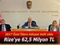 Rize'ye 62,5 Milyon TL'lik bütçe çıktı