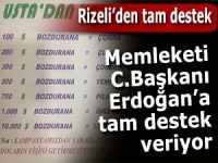 Rize'de, C.Başkanı Erdoğan'ın çağrısına tam destek