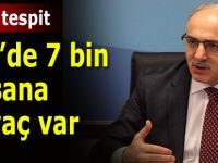 Rize'de 7 bin çalışana ihtiyaç var!