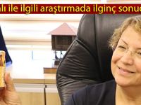 Anzer Balı ile ilgili araştırmada ilginç sonuç!