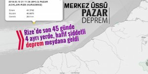 Son 45 günde Rize'de 4 ayrı deprem kaydedildi!