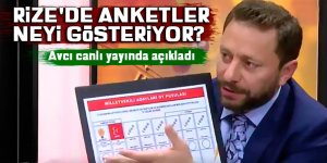 Rize'de anketler neyi gösteriyor?