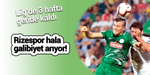 Rizespor hala galibiyet arıyor!