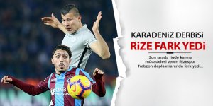 Rizespor komşudan fark yedi