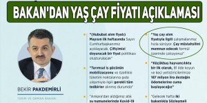 Bakan'dan yaş çay fiyatı açıklaması