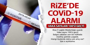 Rize'de korona virüs alarmı!