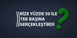 Rize yüzde 50 ile tek başına gerçekleştirdi