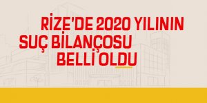 Rize'de 2020 yılının suç bilançosu belli oldu