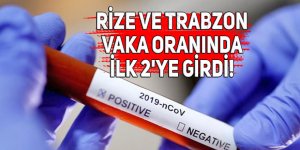 Rize ve Trabzon; vaka oranında ilk 2'ye girdi!